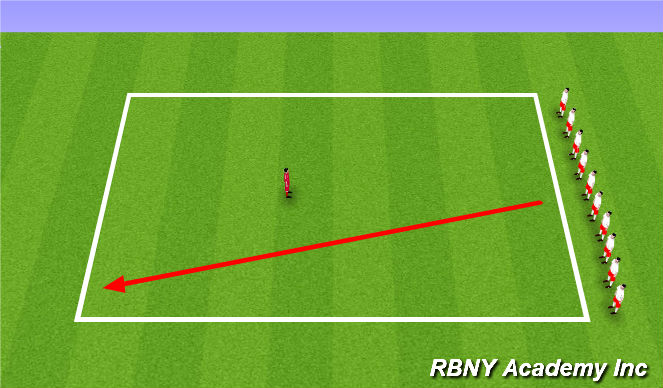 Football/Soccer Session Plan Drill (Colour): Mario Kart