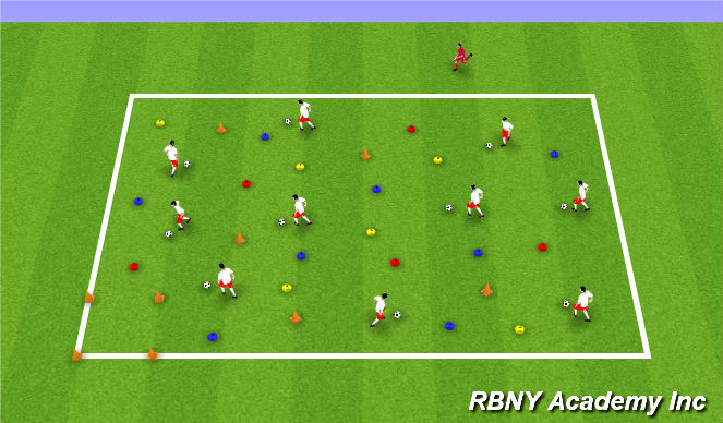 Football/Soccer Session Plan Drill (Colour): Clean Up Hulks Bedroom