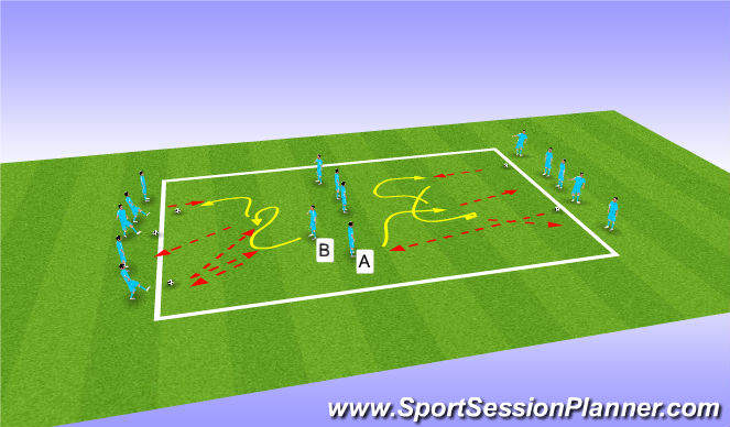 Football/Soccer Session Plan Drill (Colour): passing drill