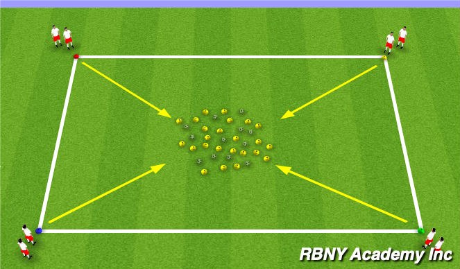 Football/Soccer Session Plan Drill (Colour): Main Theme