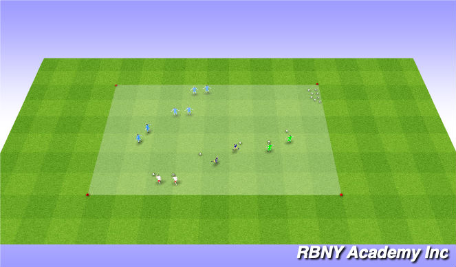 Football/Soccer Session Plan Drill (Colour): Regression