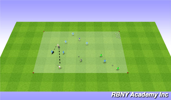 Football/Soccer Session Plan Drill (Colour): Progression