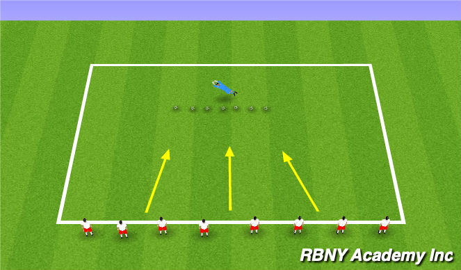Football/Soccer Session Plan Drill (Colour): Main Theme