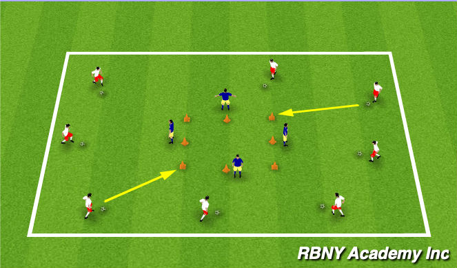 Football/Soccer Session Plan Drill (Colour): Main Theme