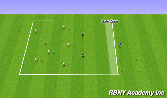 Football/Soccer Session Plan Drill (Colour): Sharks + Minnows