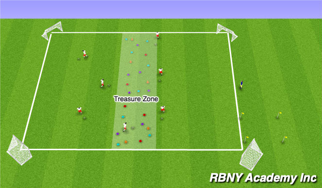 Football/Soccer Session Plan Drill (Colour): Fish Tank Treasure Hunt