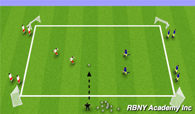 Football/Soccer Session Plan Drill (Colour): 4 goal-World Cup