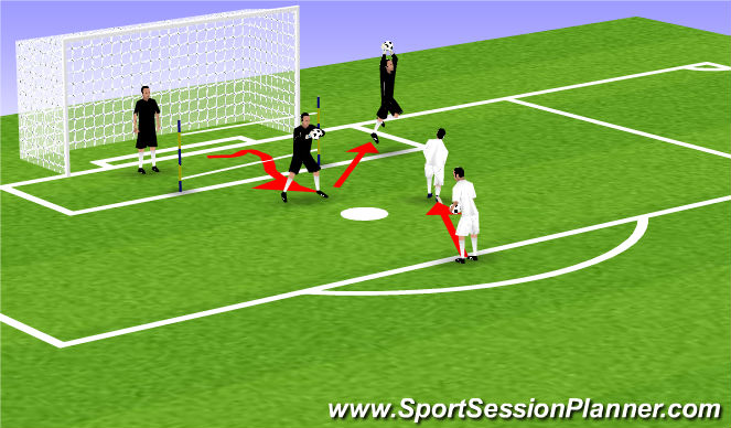 Football/Soccer Session Plan Drill (Colour): Screen 2