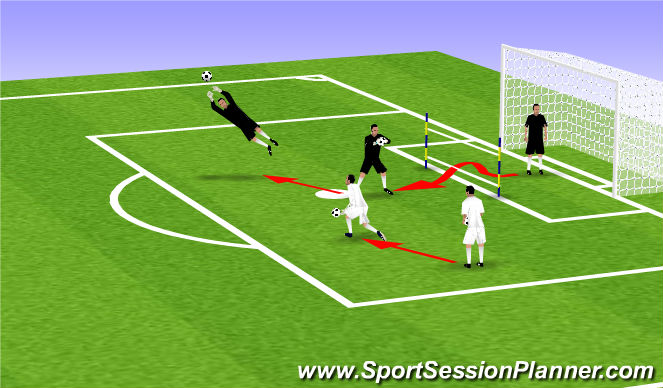 Football/Soccer Session Plan Drill (Colour): Screen 3