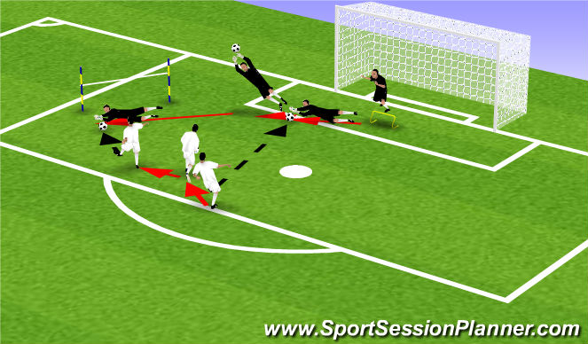 Football/Soccer Session Plan Drill (Colour): Screen 5