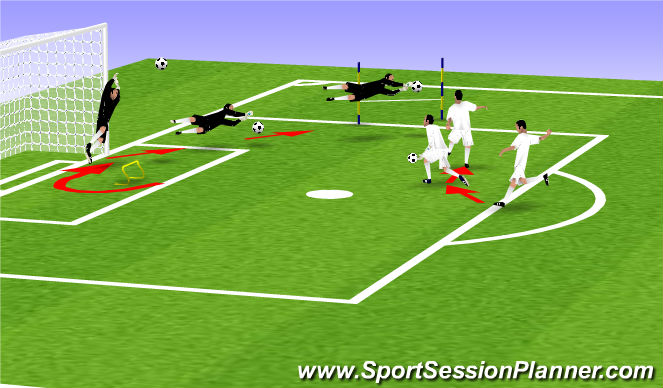 Football/Soccer Session Plan Drill (Colour): Screen 6