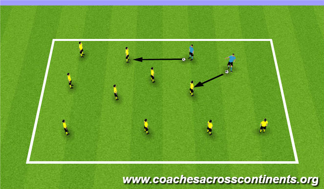 Football/Soccer Session Plan Drill (Colour): Warm-up