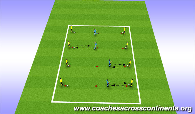 Football/Soccer Session Plan Drill (Colour): Tachniqe