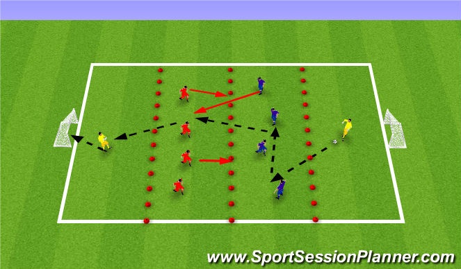 Football/Soccer Session Plan Drill (Colour): Exercise 2: Comp Drill