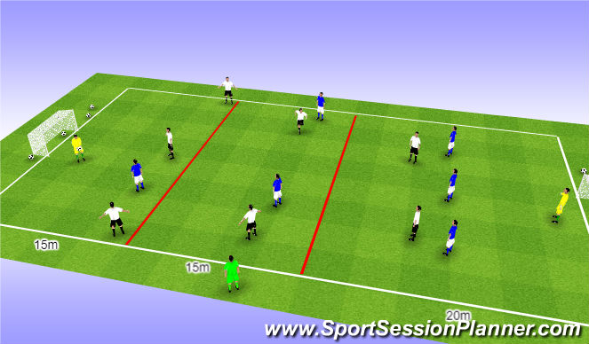 Football/Soccer Session Plan Drill (Colour): Set up