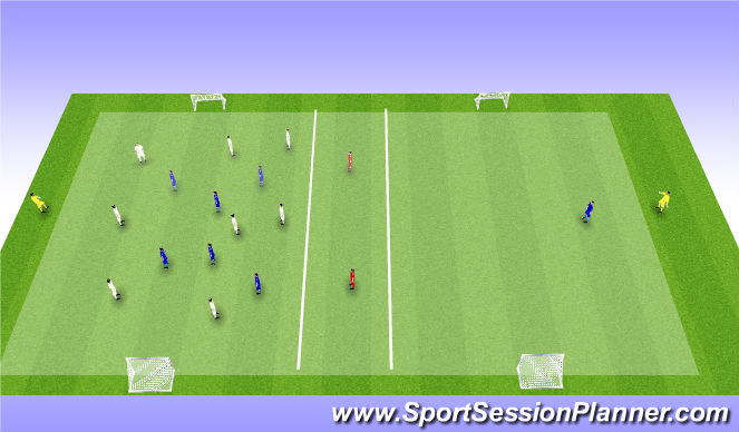 Football/Soccer Session Plan Drill (Colour): Screen 1