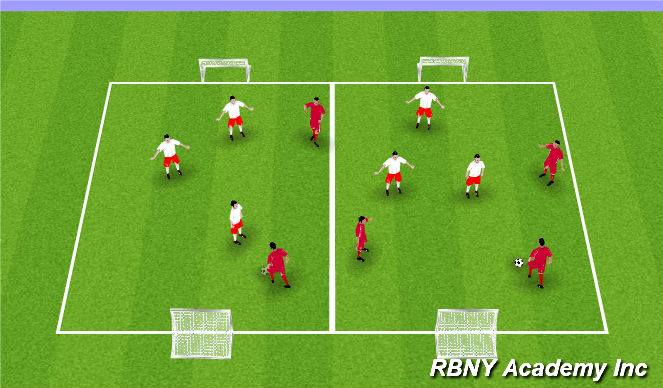 Football/Soccer Session Plan Drill (Colour): Small Sided Game