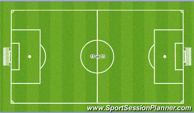 Football/Soccer Session Plan Drill (Colour): 11 vs 11