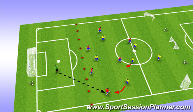 Fútbol Ejercicio del Plan de Sesiones (Color): Part III: Tactical 6v6 Game Scenario
