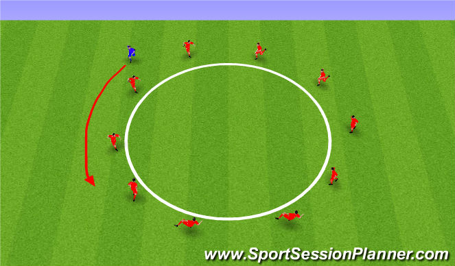 Football/Soccer Session Plan Drill (Colour): Juego velocidad reacción