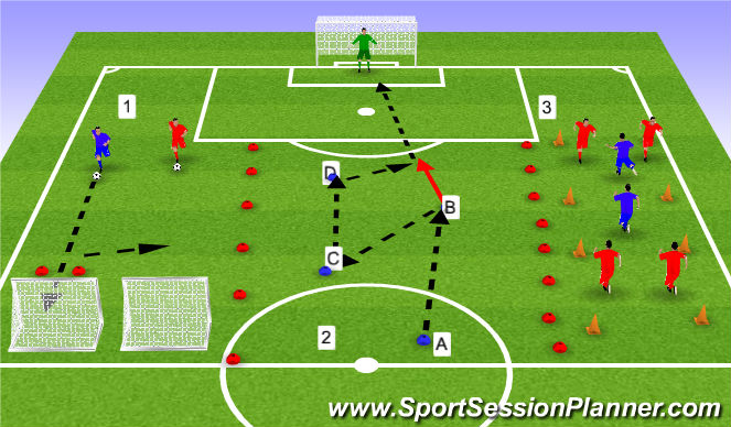 Football/Soccer Session Plan Drill (Colour): Circuito físico-Tecnico