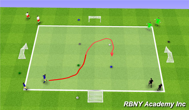Football/Soccer Session Plan Drill (Colour): Main Theme