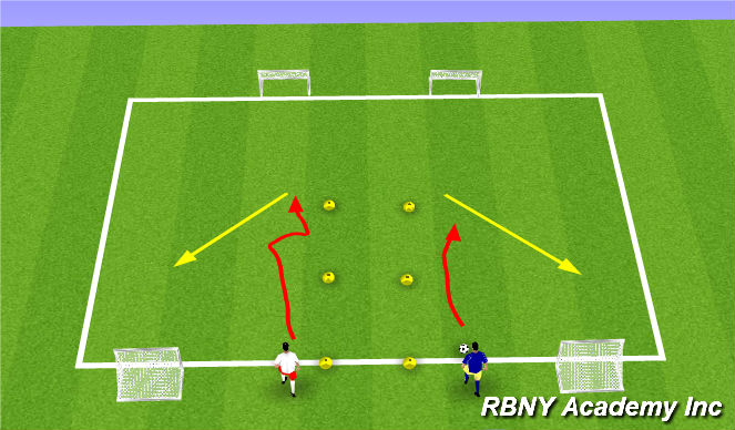 Football/Soccer Session Plan Drill (Colour): Conditioned Game
