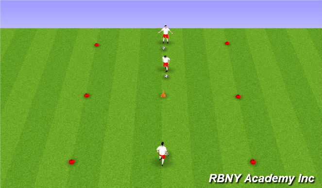 Football/Soccer Session Plan Drill (Colour): Technical Repititions