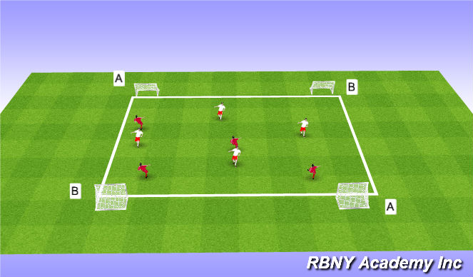 Football/Soccer Session Plan Drill (Colour): Conditioned game