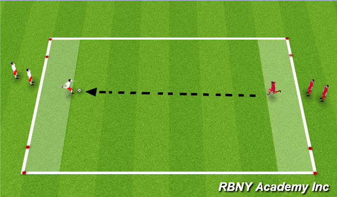 Football/Soccer Session Plan Drill (Colour): Main Activity