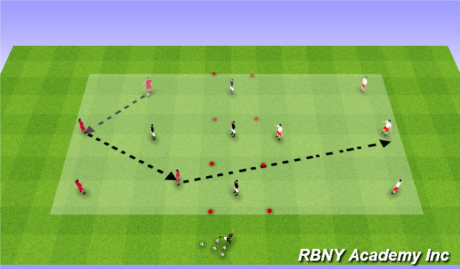Football/Soccer Session Plan Drill (Colour): Main Activity