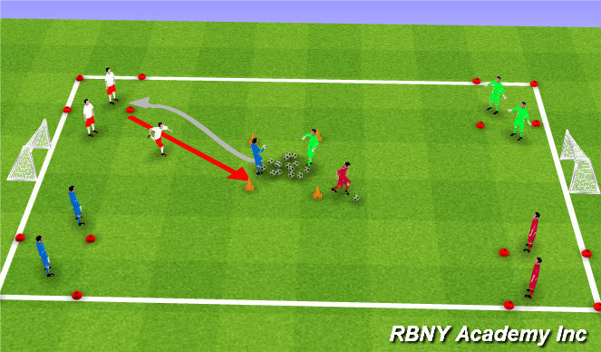 Football/Soccer Session Plan Drill (Colour): Pirate's Treasure