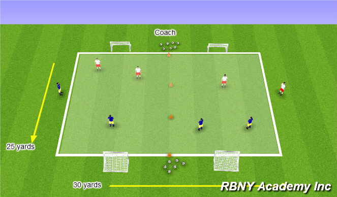 Football/Soccer Session Plan Drill (Colour): Conditioned Game