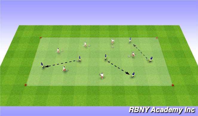 Football/Soccer Session Plan Drill (Colour): Ball Mastery