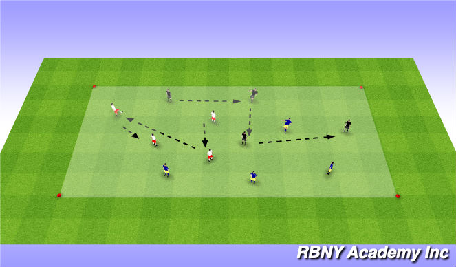 Football/Soccer Session Plan Drill (Colour): Skill Development
