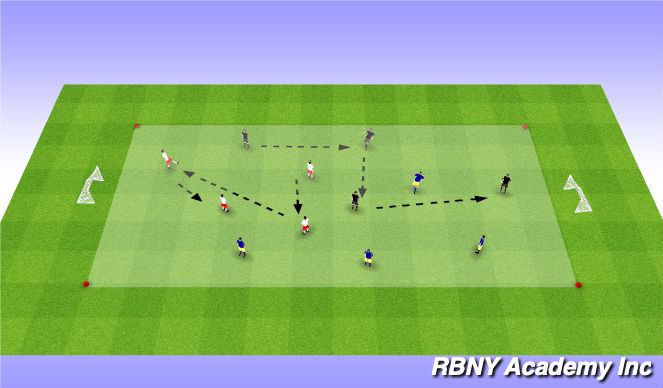 Football/Soccer Session Plan Drill (Colour): Group play