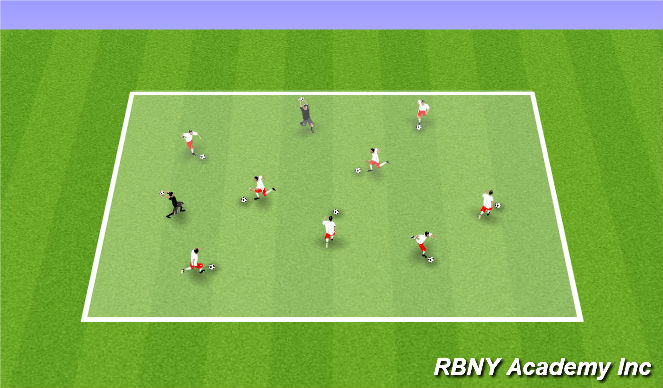 Football/Soccer Session Plan Drill (Colour): Warm-Ups