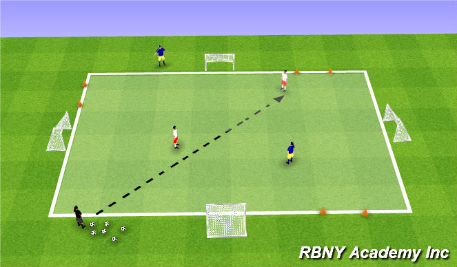 Football/Soccer Session Plan Drill (Colour): Main Theme