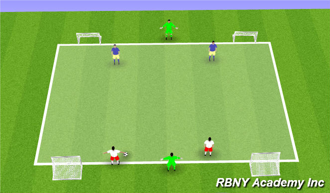 Football/Soccer Session Plan Drill (Colour): Conditioned Game