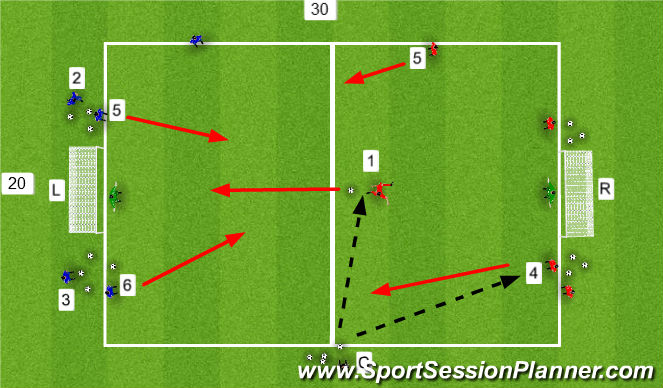 Football/Soccer Session Plan Drill (Colour): Screen 5