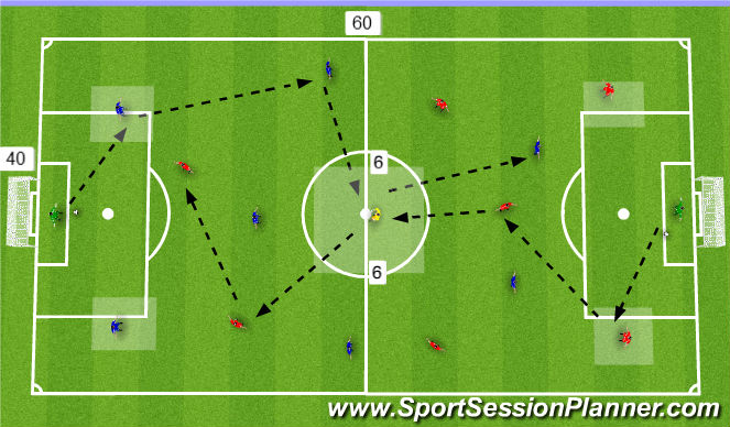 Football/Soccer Session Plan Drill (Colour): Screen 6