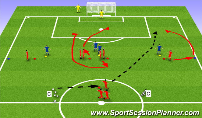 Football/Soccer Session Plan Drill (Colour): Analytical