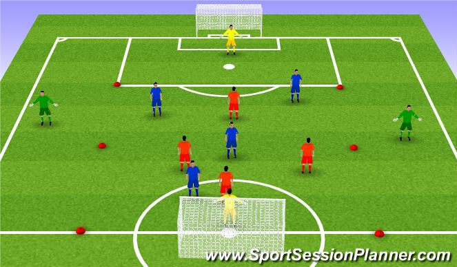 Football/Soccer Session Plan Drill (Colour): Screen 2