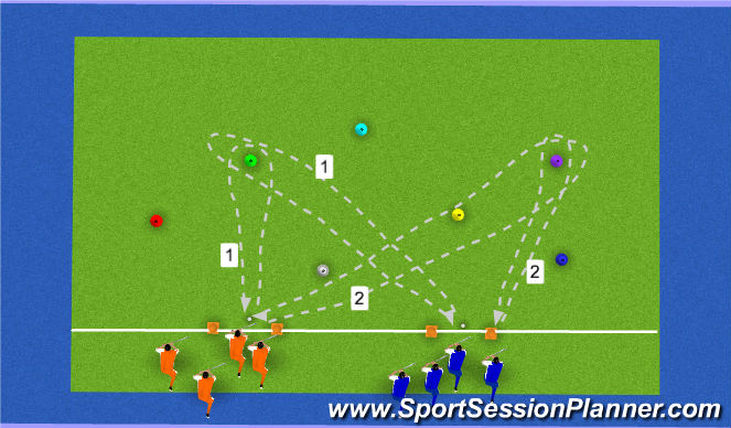 Hockey Session Plan Drill (Colour): drijven