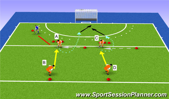 Hockey Session Plan Drill (Colour): Aannemen met vervolgactie
