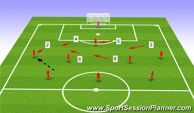 Football/Soccer Session Plan Drill (Colour): Back 4 f(x) work