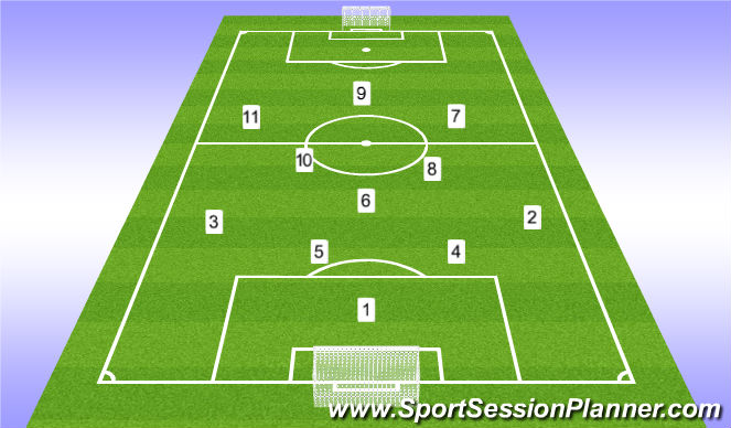 Football/Soccer Session Plan Drill (Colour): 11v11