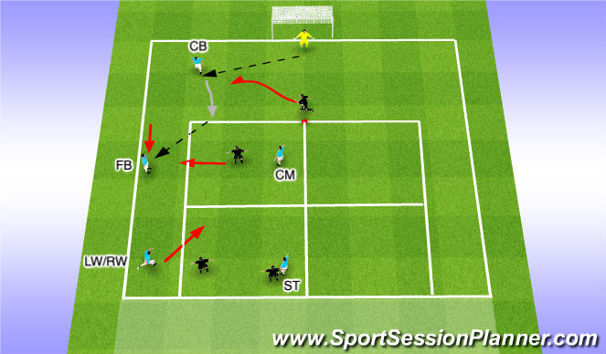 Football/Soccer Session Plan Drill (Colour): Screen 1
