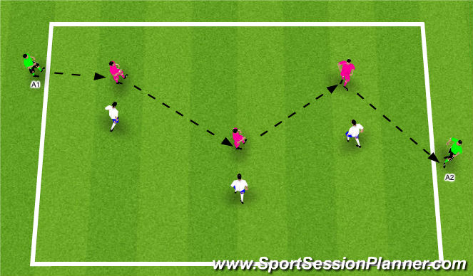 Football/Soccer Session Plan Drill (Colour): Defending Principles