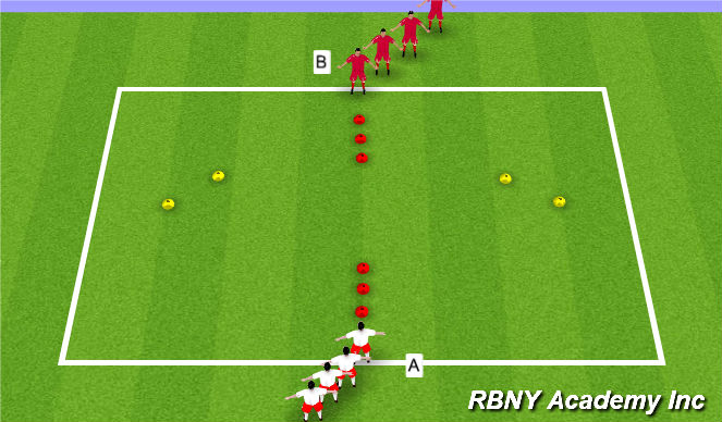Football/Soccer Session Plan Drill (Colour): SAQ Race